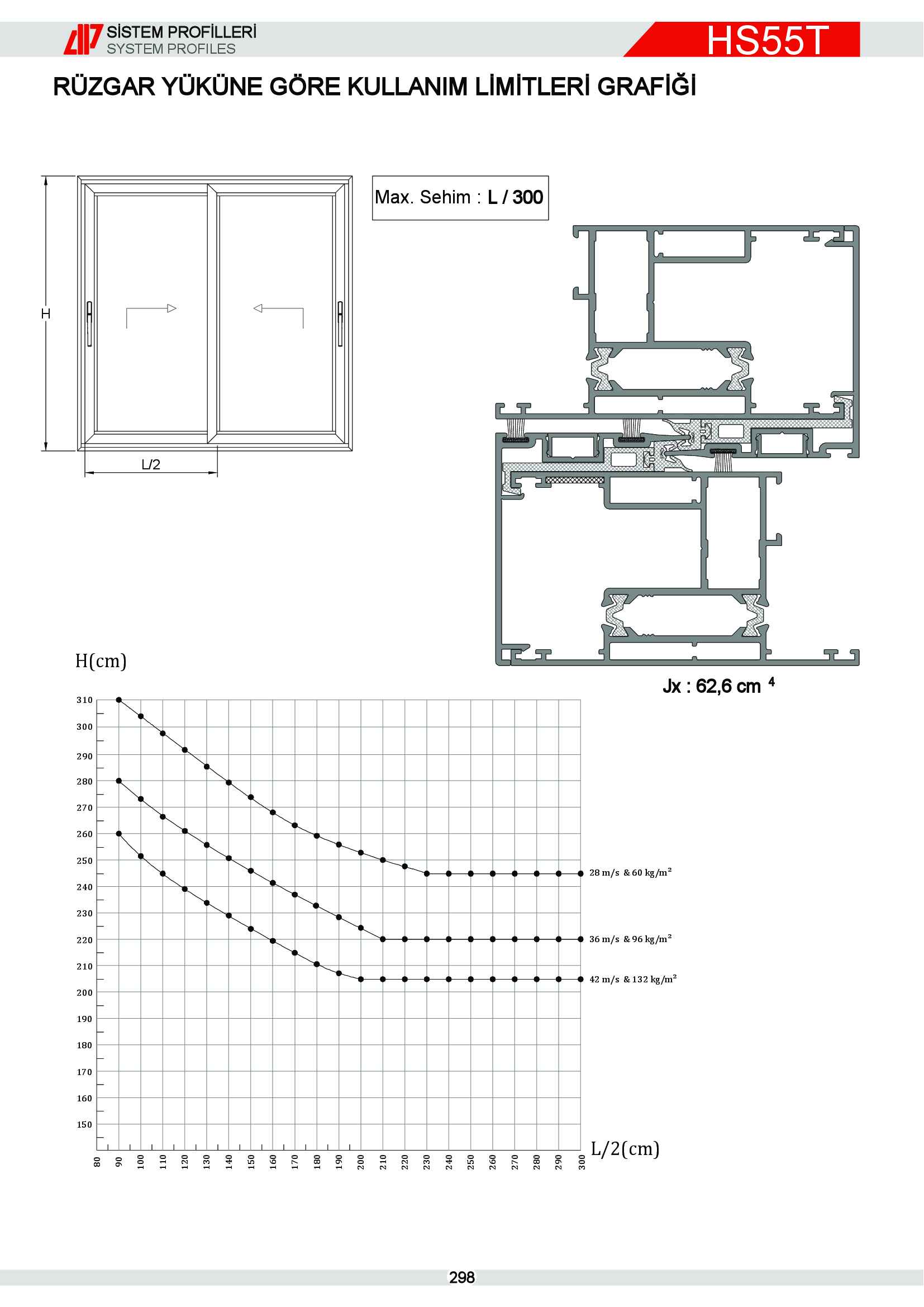 HEBESCHİEBE SÜRME ALÜMİNYUM 5